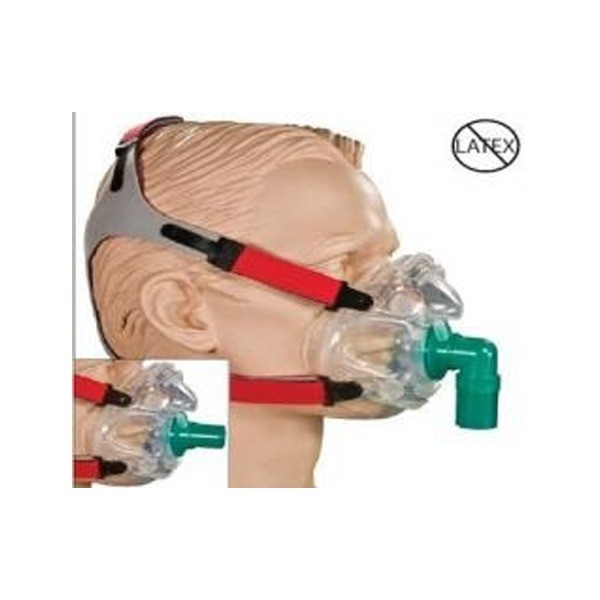 CPAP BPAP NIV Maskeler